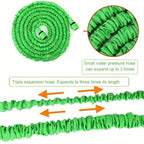 Expandable Magic Hose, High-Pressure Car Wash, 7Water Spraying Functions, Water Gun, Home Garden Watering Hose Garden Hose